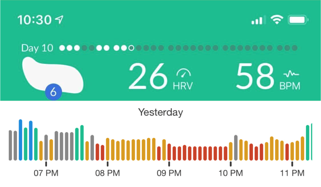 Building healthier habits with real time HRV feedback