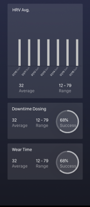 Lief mobile app